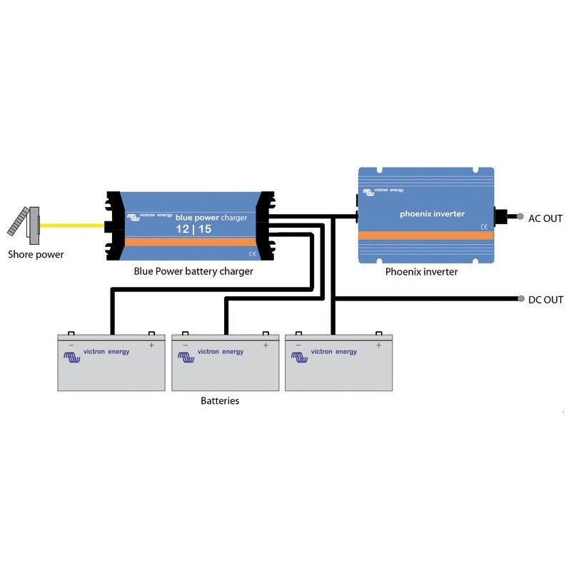 immagine-2-victron-inverter-victron-phoenix-121200